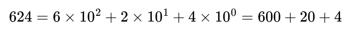Decomposição de 624 em dígitos, na base decimal